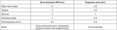 Пропорции уксус 70 сделать 9