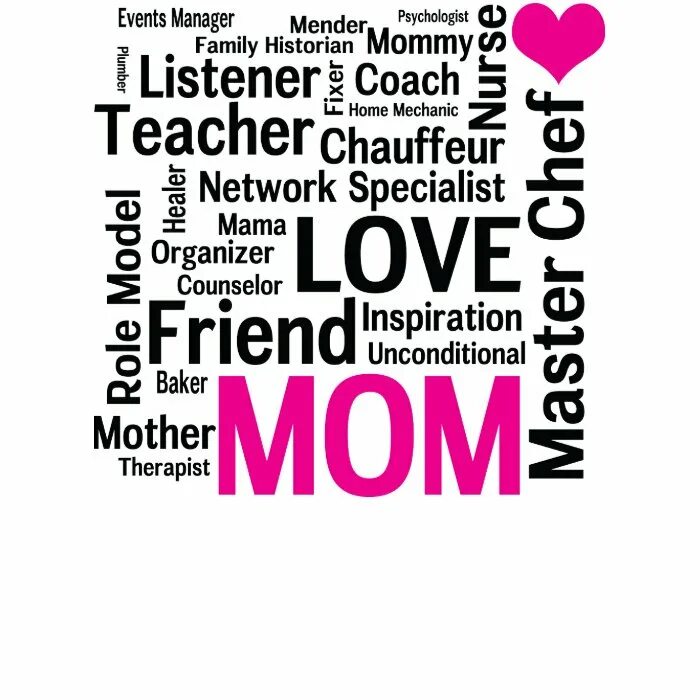 Как переводится mom. Multitasking quotes. Mother mother Постер. Family Manager mother. My mother is a teacher.