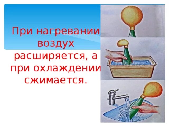 Что происходит с воздухом при охлаждении. При нагревании воздух расширяется. при нагревании воздух расширяется а при охлаждении сжимается. опыт воздух при нагревании расширяется. при нагревание аоздух расширя.