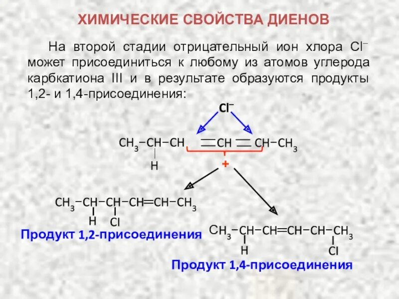 Атомы углерода содержащие хлор