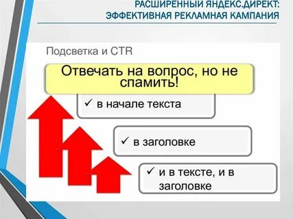 Рекламная кампания вопросы