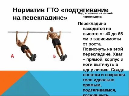 Подтягивание 4 класс нормативы