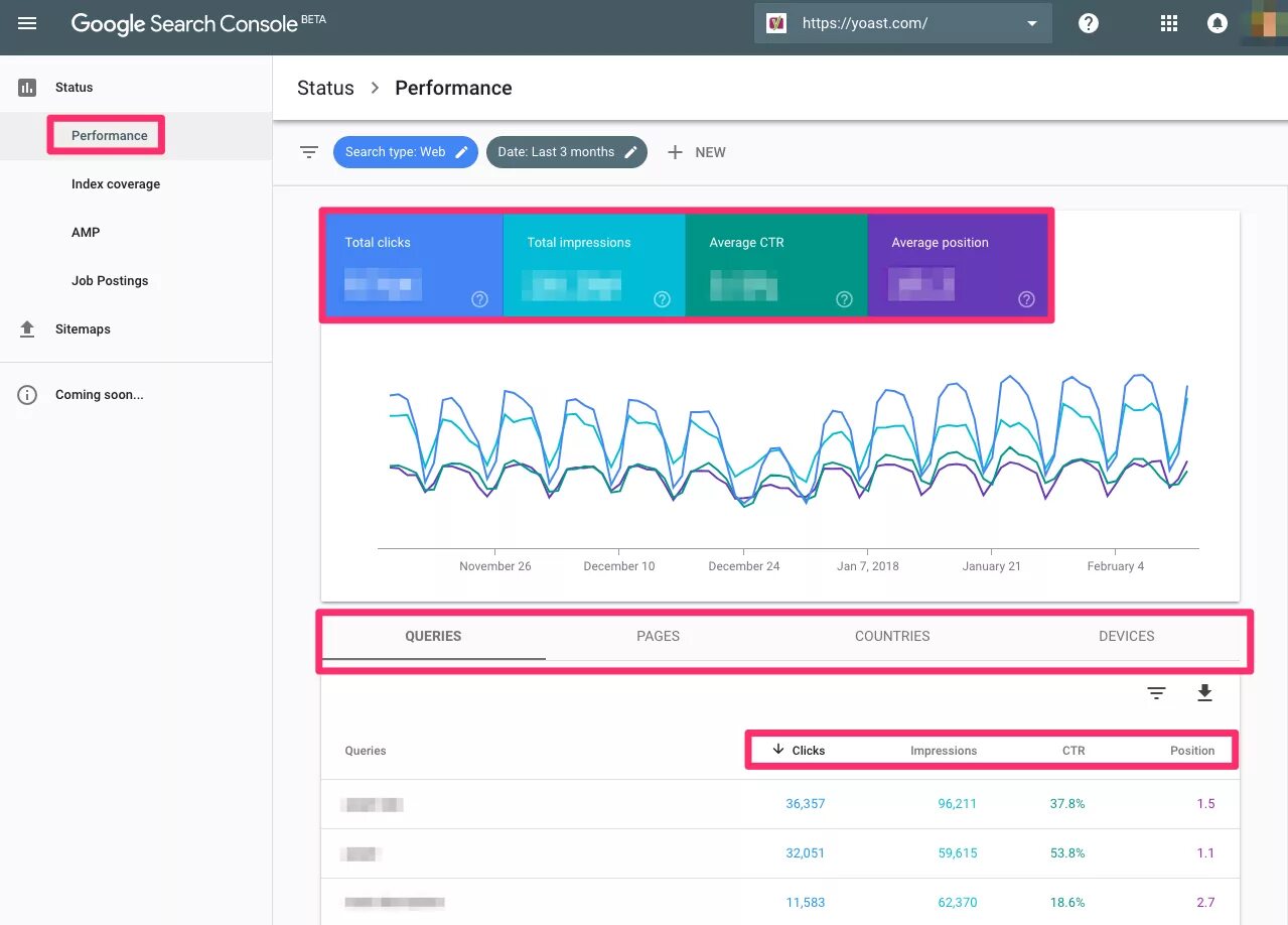Google search console что это. Google console. гугл серч. search console от google. google search console на английском.