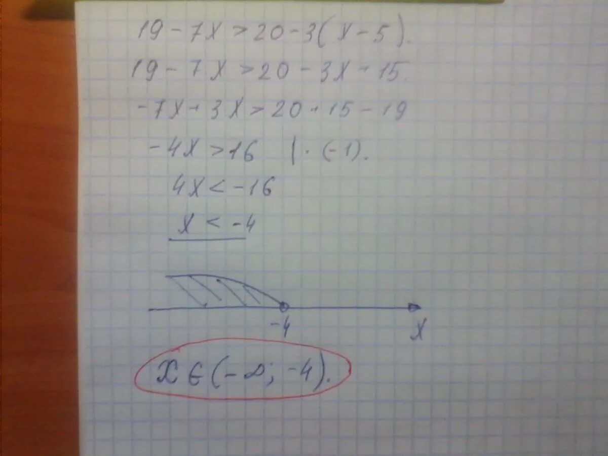 3x 5 меньше 1 решите неравенство. Решите неравенство 20-3 x-5 19-7x. 20 3 X 5 19 7x решение неравенства. 20-3 Х-5 19-7х. 20-3 Х-5 19-7х решение.