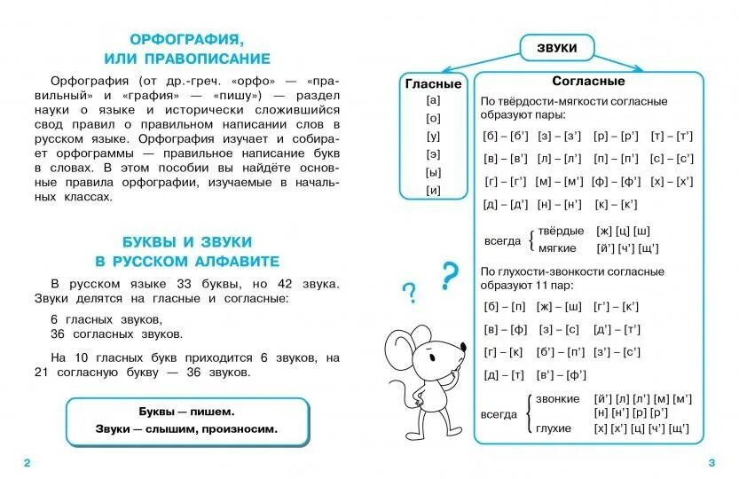 Карточки шпаргалки по русскому языку. Правила правописания в начальной школе. Первый класс таблицы по русскому. Что такое орфограмма. Девять правил орфографии 3 класс.