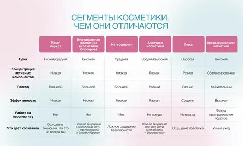 Скачать фотографию КОСМЕТИКА КАКОЙ КЛАСС МКТУ № 45