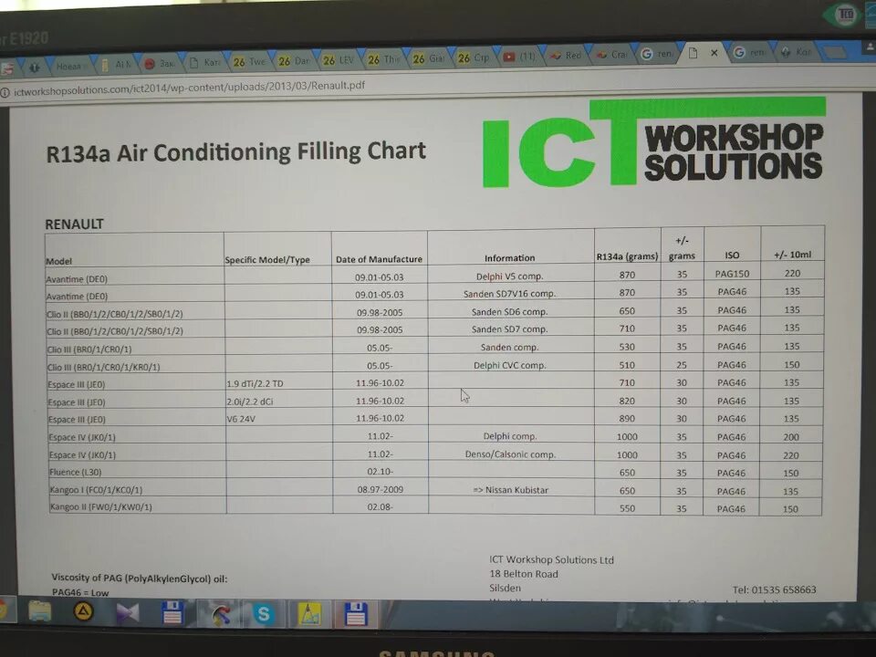 Рено хладагент. Количество хладагента Рено Логан 1.6. Объем хладагента Логан 1.4. Renault Fluence количество хладагента. Логан объем фреона.