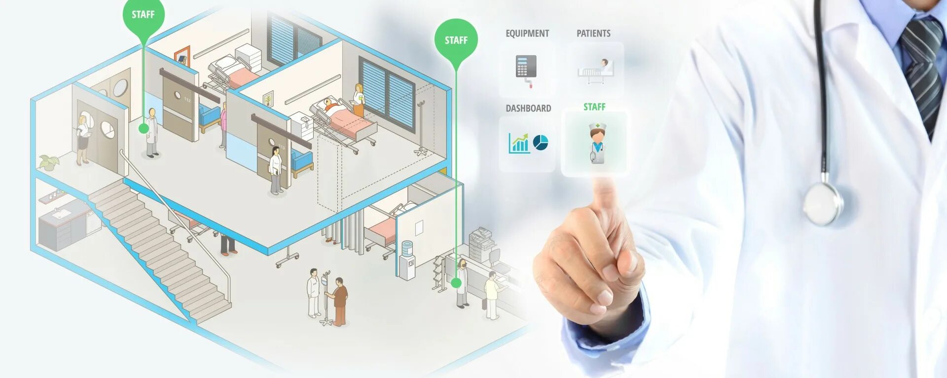 RTLS - A real-time locating System. RTLS метки в медицине. RTLS система позиционирования. Система RTLS радиометки. Local detail