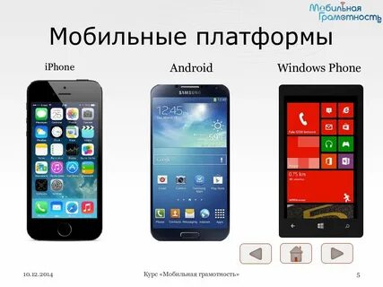 Операционные системы мобильных платформ