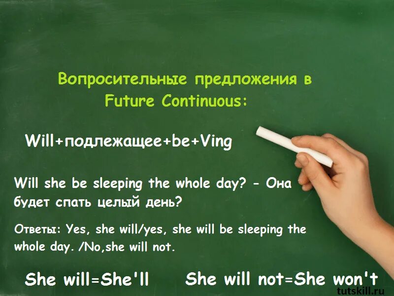 3 предложения с будущим временем. Future Continuous вопросительные предложения. Фьючер континиус вопросительные предложения. Future Continuous примеры предложений. Future Continuous схема построения предложения.