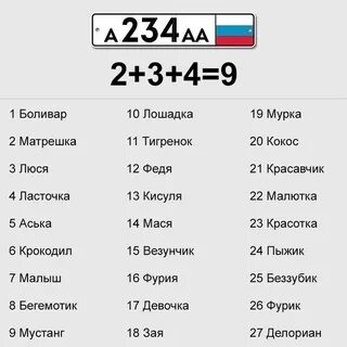 Каким именем назвать в феврале