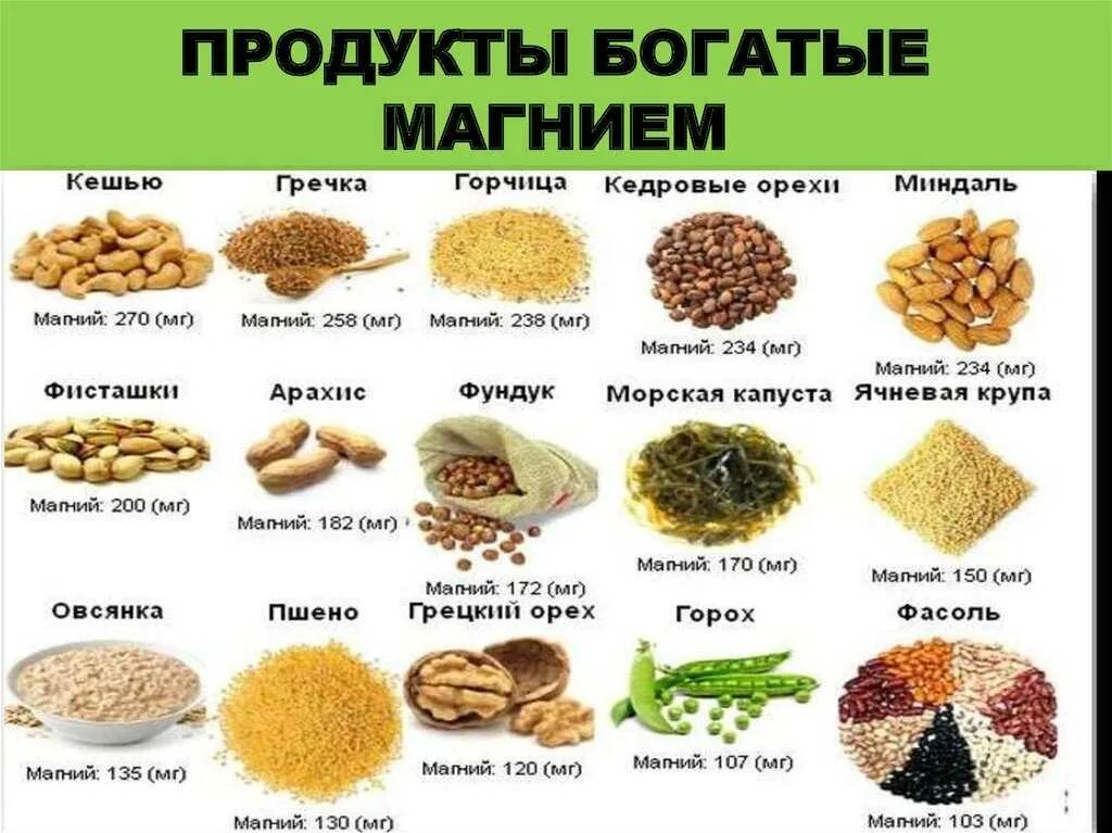 Кальций и цинк содержатся в. Продукты содержащие калий кальций магний железо. продукты содержащие калий магний кальций. магний продукты богатые магнием таблица. продукты содержащие железо магний кальций.