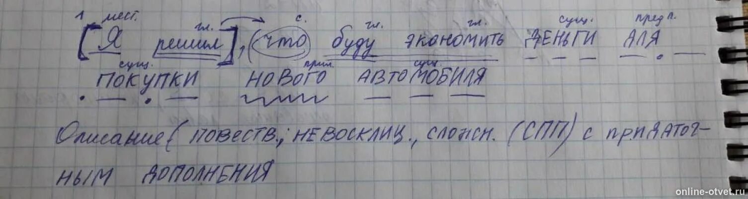 Сложное предложение со словом хотя. Предложение со словом экономить. Предложение со словом экономия. Сложное предложение со словом брюк.