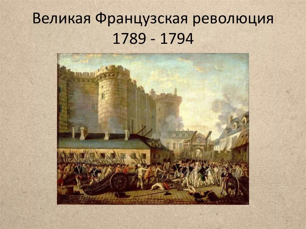 Урок великая французская. Революция в Франции 1789-1794. Великая французская буржуазная революция 1789. Великая французская революция 1789-1793. Французская буржуазная революция 1789-1794.