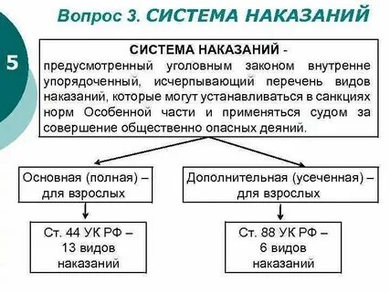 Виды целей в уголовном праве