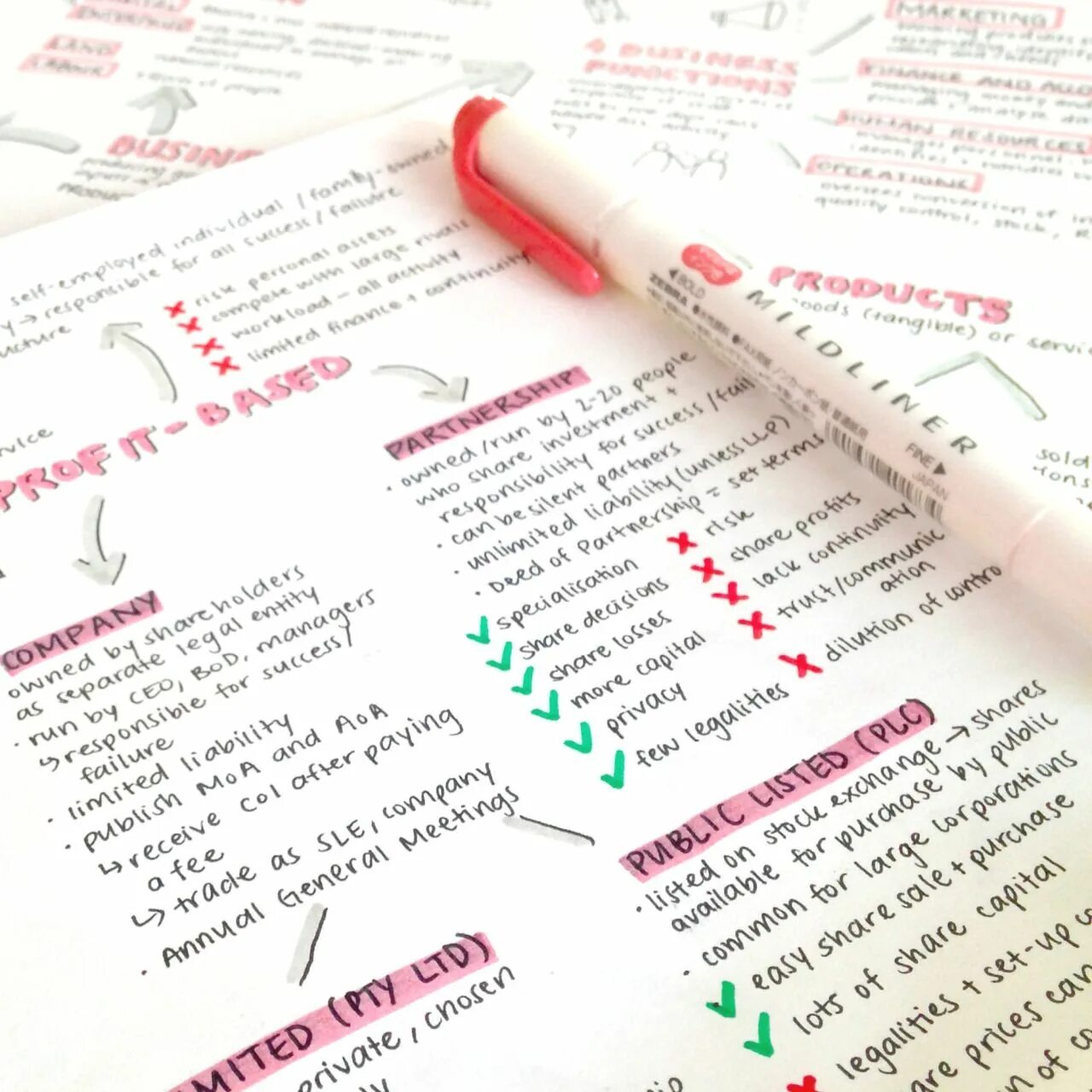 Take notes on. Письменные заметки. take notes. мотивация для чтения с карт. note taking tips.
