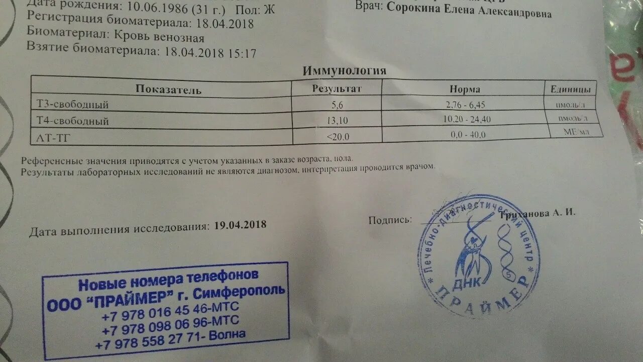 Анализы на гормоны ттг и т4. Анализ крови т3 т4 ТТГ. ТТГ 3 И ТТГ 4. Анализ на гормоны ТТГ И т4. Норма исследования крови т4 Свободный.