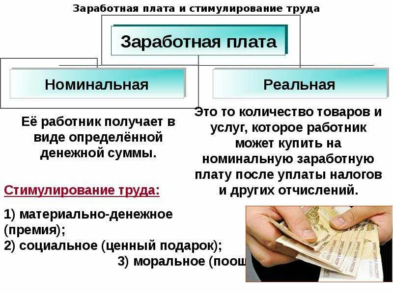 Стимулирование труда обществознание 8 класс. Заработная плата и стимулирование труда. номинальная и реальная заработные платы. реальная заработная плата это. номинальная и реальная оплата труда.