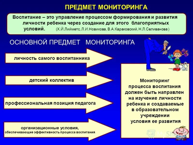 Метод воспитания это выберите один ответ. Предмет мониторинга в сфере воспитания:. Мониторинг воспитательной деятельности. Мониторинг воспитательной работы в школе. Предмет и объект мониторинга.