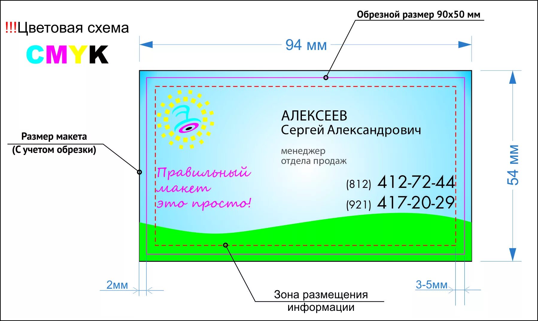 Подготовить визитку. Макет визитки для типографии. Размер визитки. Требования к макету визитки. Макет визитки Размеры.