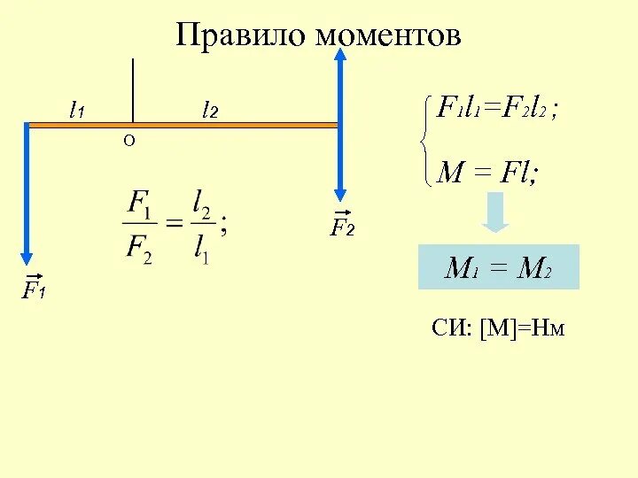 Стандчилов 1.1 f2