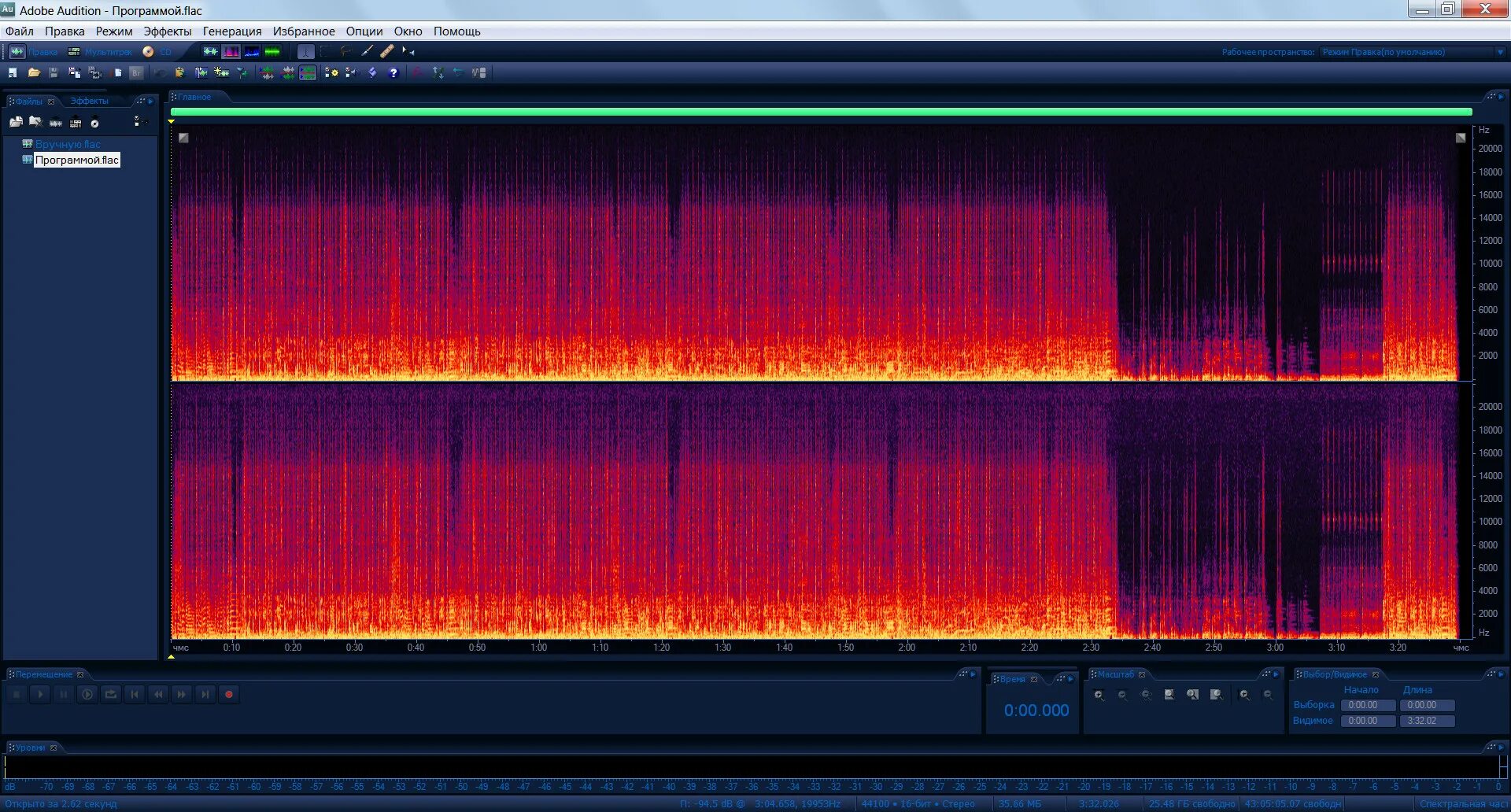 Аудио Формат FLAC. WAV И FLAC Формат. FLAC качество. FLAC (lossless) проигрыватель. Качественная музыка формат flac