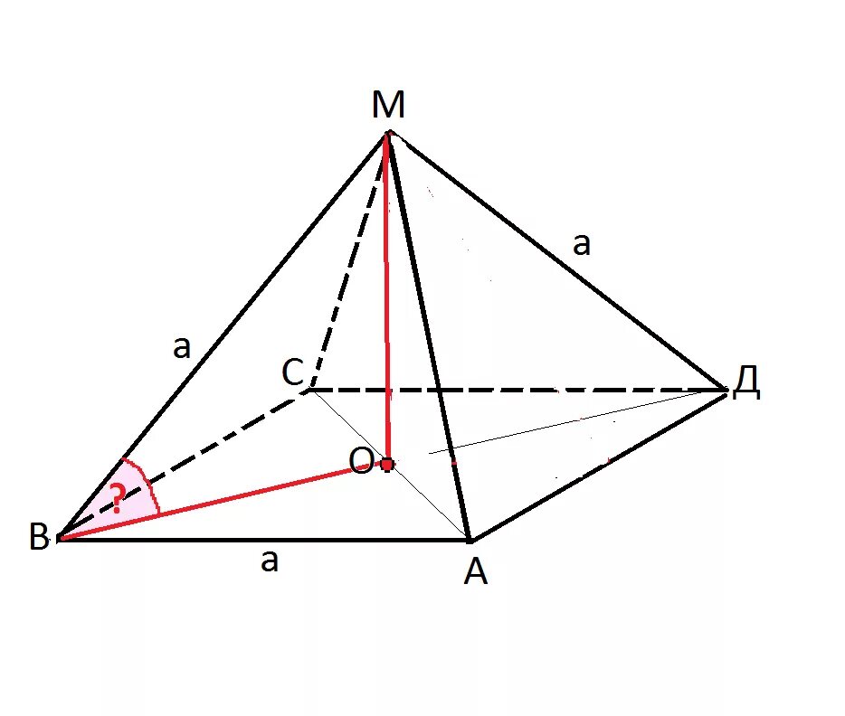 Угол между ребром и плоскостью основания пирамиды. Угол между боковым ребром и плоскостью основания пирамиды. Четырехугольная правильная пирамида вид сбоку. Неправильная четырехугольная пирамида.