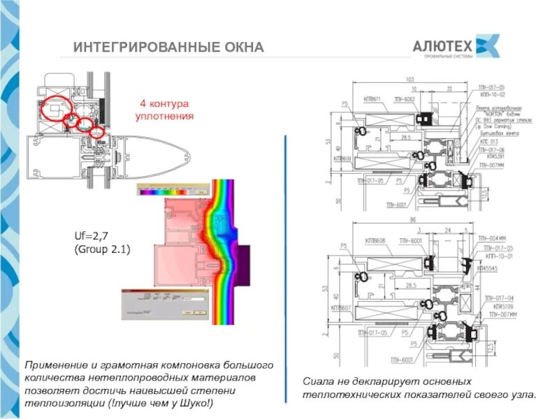 Уплотнение без четких контуров. Дверь 4 контура уплотнения. количество контуров уплотнения. дверь с двойным контуром уплотнения. шуко узлы.