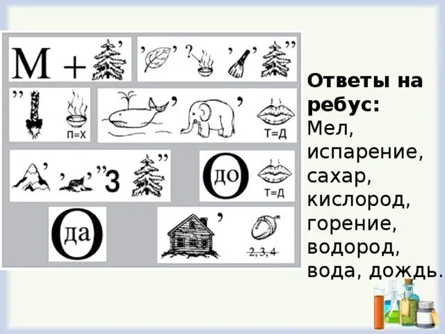 Ребус экология. Экологические ребусы. Ребусы о природе. Ребус испарение. Ребус среда