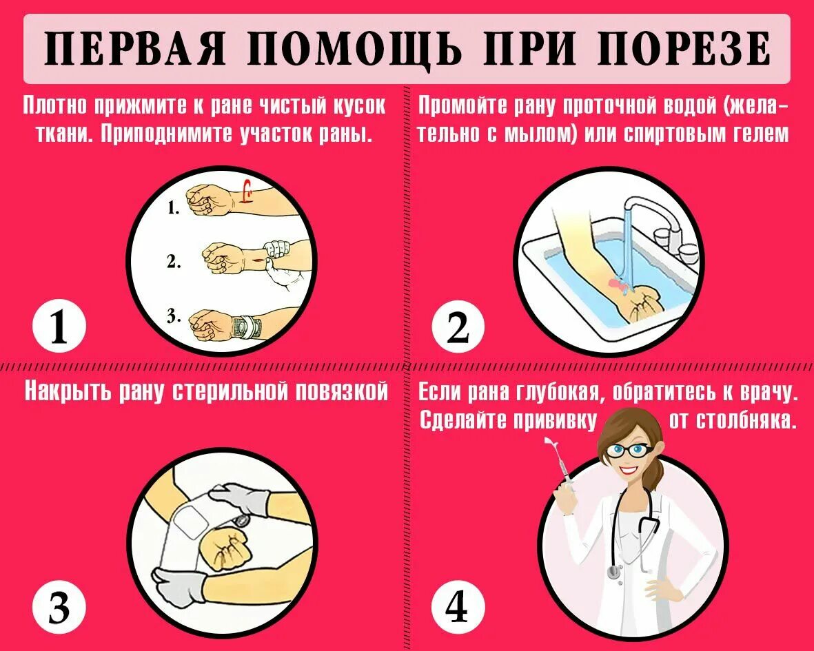 Первая помощь при порезе стеклом. Оказания 1 медицинской помощи при порезе. алгоритм оказания первой помощи при порезе. первач помощь при порезах. первач помощь при порезк.