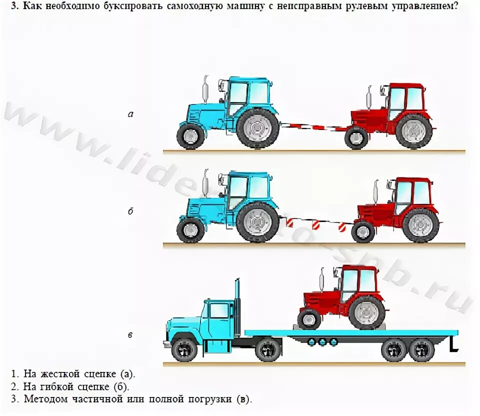 Экзамен на самоходной машине