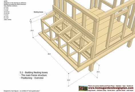 Build nesting boxes