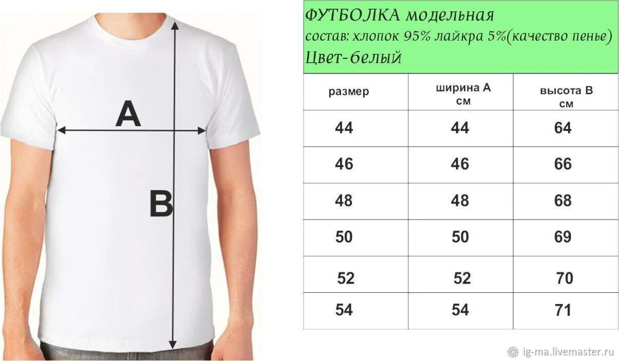 14 размер у мужчин. Размеры футболок мужских. Размер м мужской футболки. M размер мужской футболки. Размеры маек мужских.