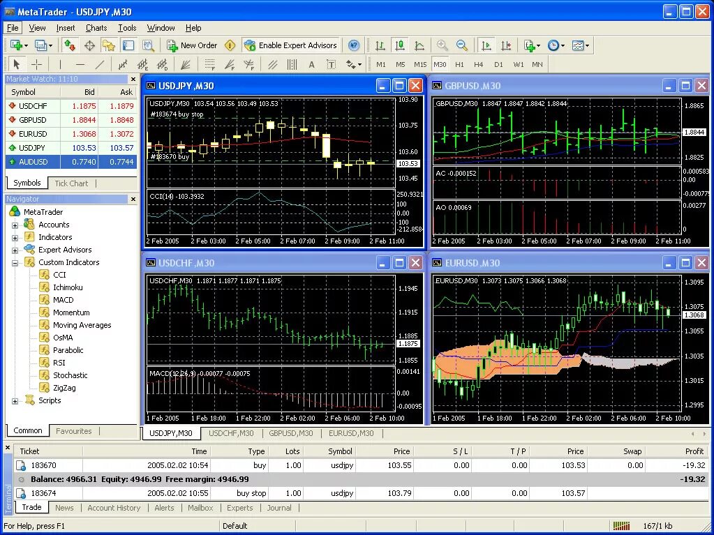 Программа ордер. Торговый терминал мт4. Терминал метатрейдер 4. Форекс метатрейдер. METATRADER 5.