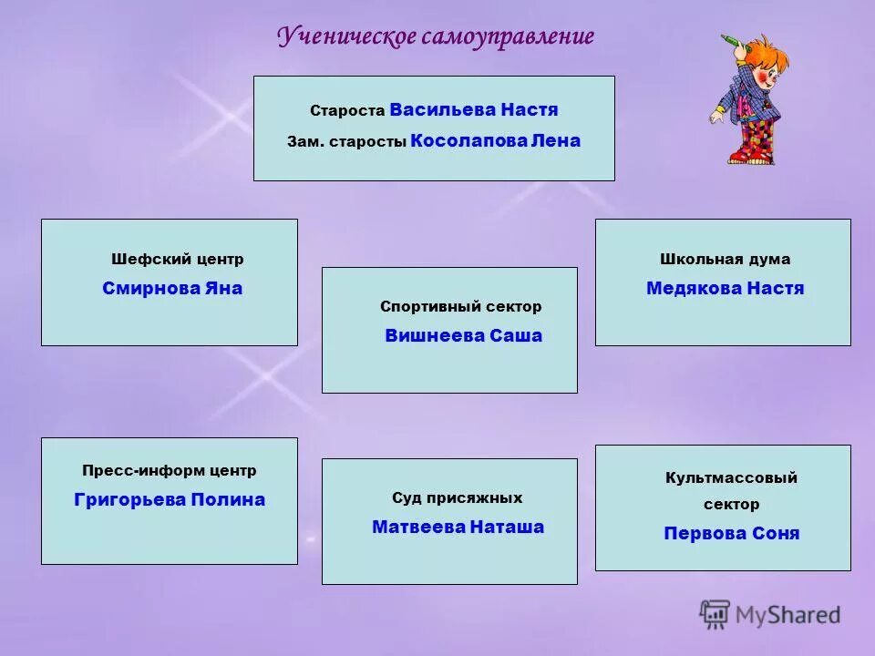 Классный руководитель картинки. Темы мастер классов классных руководителей. Темы мастер классов классных руководителей. Я классный руководитель презентация. Воспитательная работа классного руководителя.