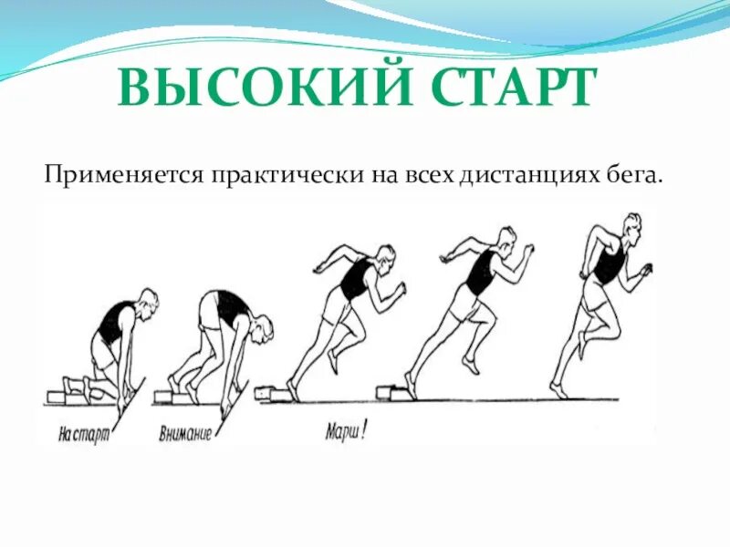 Техника низкого бега. Техника бега на короткие дистанции 30 м. Техника высокого старта в беге на короткие дистанции. Техникам высокого старта легкая атлетика. Бег на короткие дистанции высокий старт.