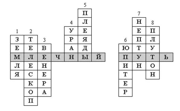 Кроссворд на тему планета земля