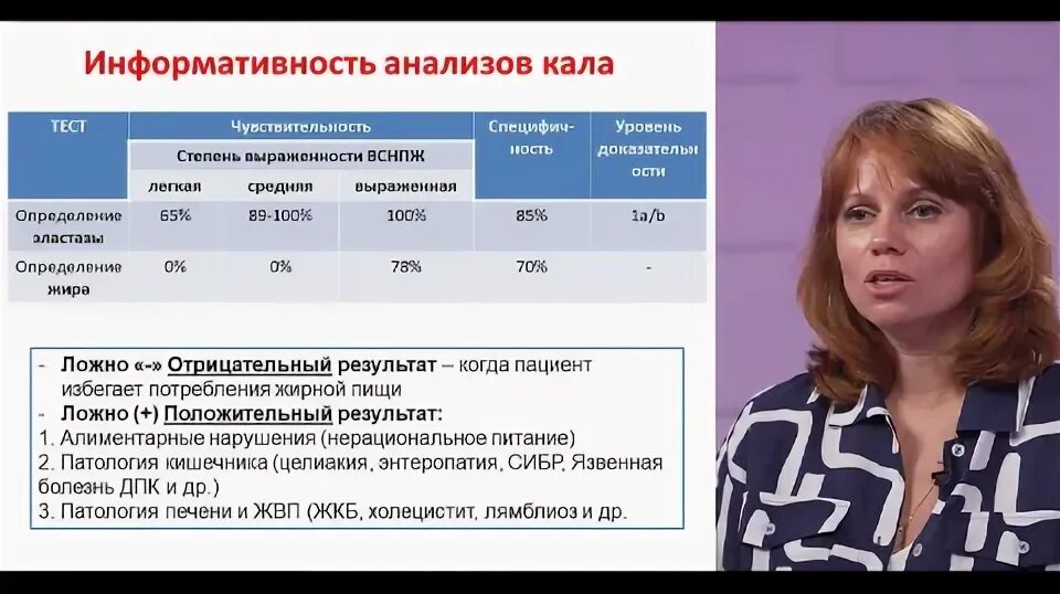 Насколько информативна. Насколько информативна