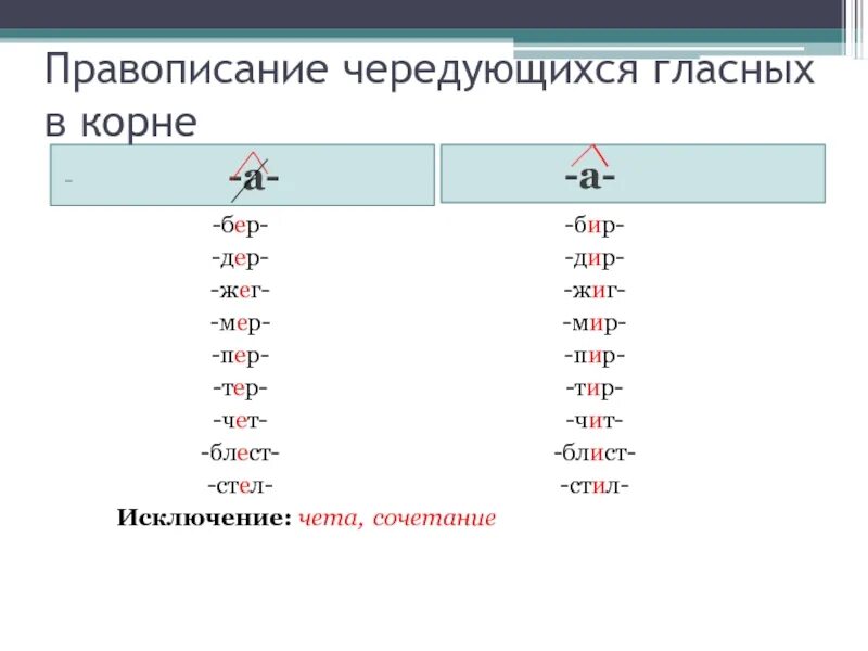 Чередующие правила. Корни с чередующимися гласными таблица 5 класс. Аблицу "чередование гласных в корне". Правописание чередующихся гласных в корне.