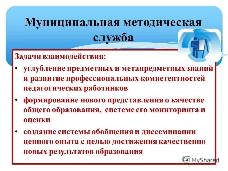 Мониторинг внеучебных достижений обучающихся. Прогностичность предметного образования - это:. Мониторинг методической службы. Мониторинг методической службы. Мониторинг методической службы.