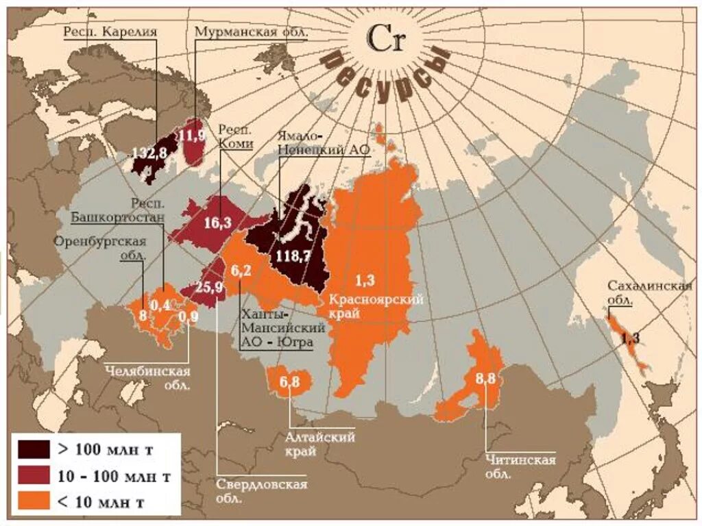 Карта месторождение руда. Крупнейшие месторождения хрома в России. Месторождение хромитовых руд в России. Добыча хромовой руды в России. Хромовые руды месторождения в России.