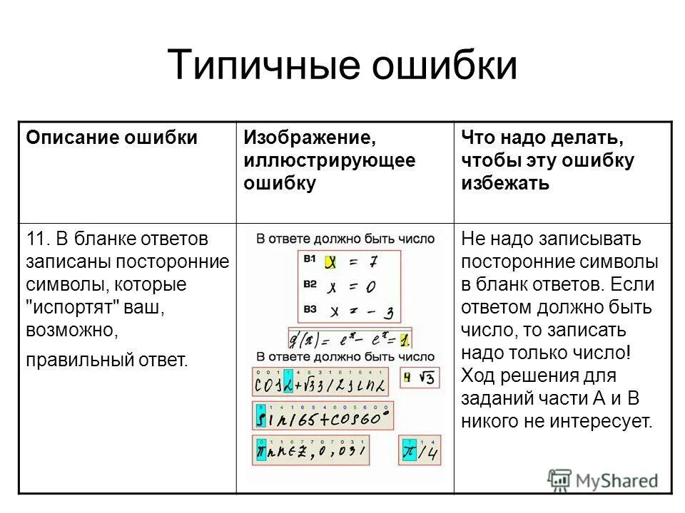 Пример ошибки печати. Полное описание ошибки. Нужно ли писать единицы измерения в бланке экзамен. Полное описание ошибки. Полное описание ошибки.