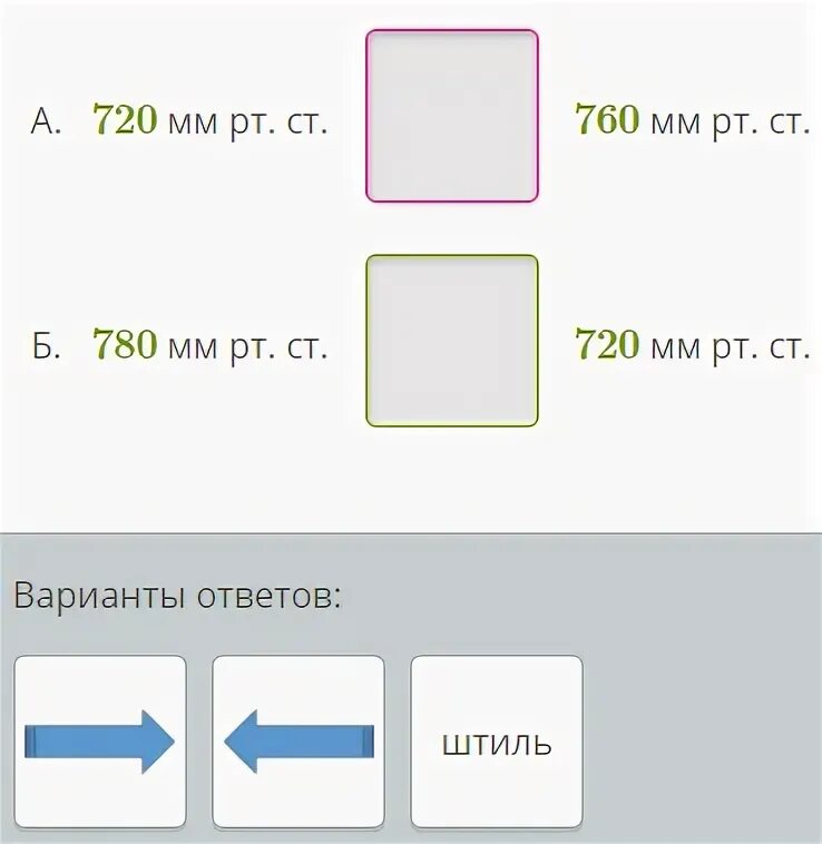 В каком случае ветер дует сильнее. В какую сторону будет дуть ветер вставь нужные стрелочки или. В какую сторону будет дуть ветер. Как определить куда ветер будет дуть быстрее.