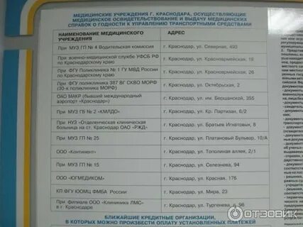 Мрэо краснодар телефон
