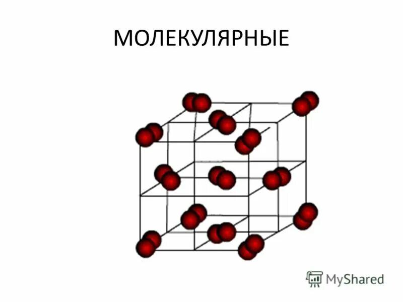 Молекулярная кристаллическая решетка йода. I2 кристаллическая решетка. Кристаллическая решетка углекислого газа. Диоксид углерода кристаллическая решетка. Со2 кристаллическая решетка.