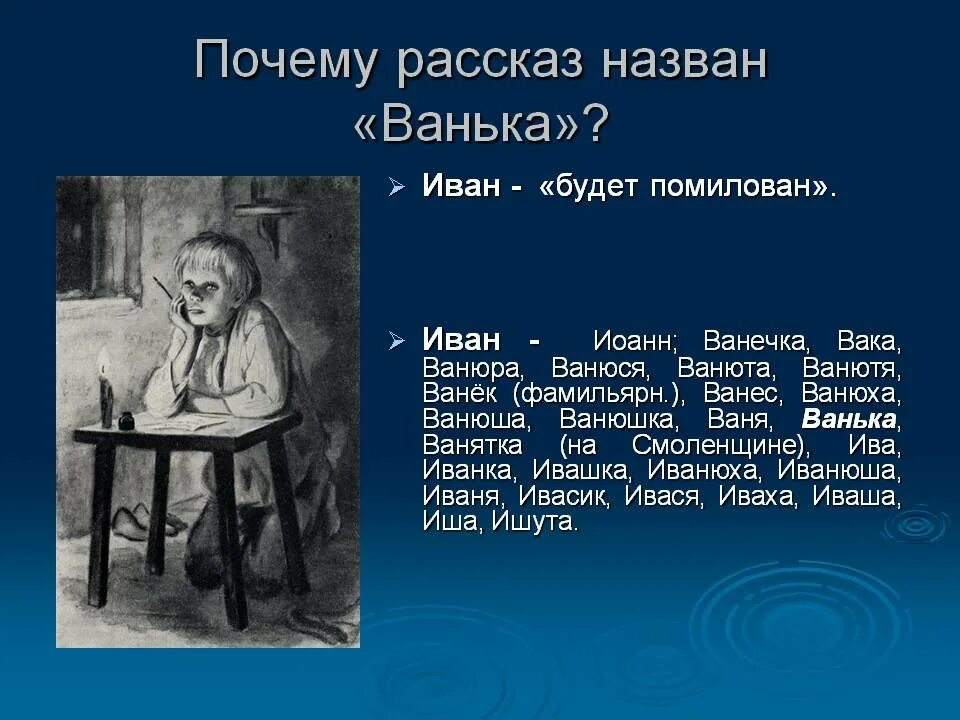 Чехов а.п. "Ванька". Рассказ Ванька. Рассказ Ванька Чехов. Краткий пересказ Ванька Чехов. Рассказ ванька полностью