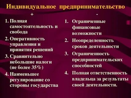Достоинства и недостатки посреднического предпринимательства