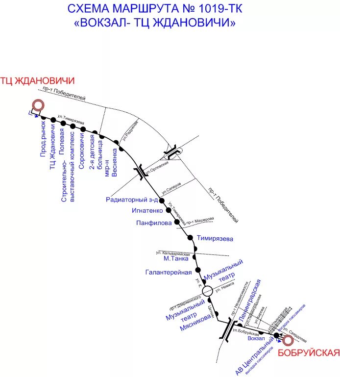 28 автобус минск маршрут. Схема маршрутного такси. Движение маршрутных такси. Схема движения Малиновка. Маршрутные такси Минска и их маршруты.