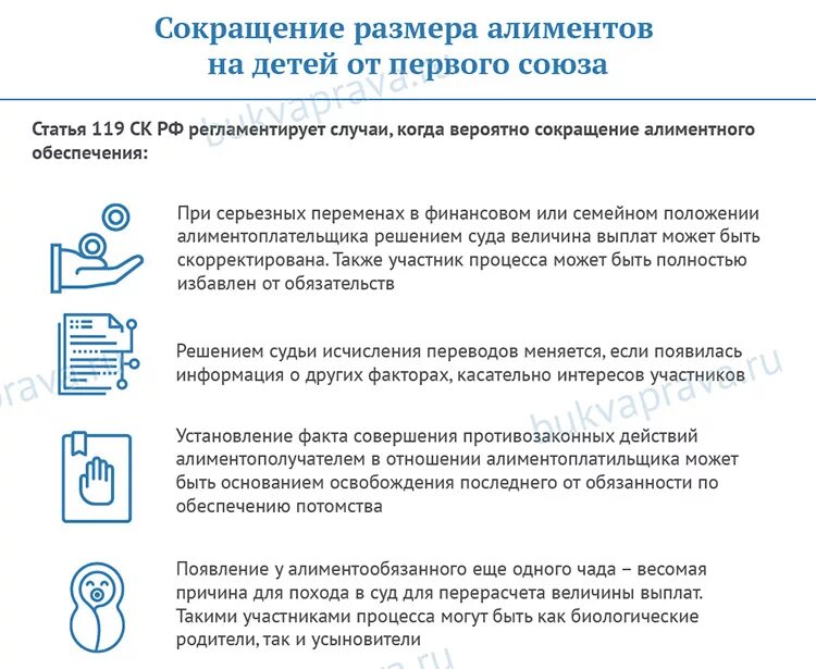 Алименты детей разным матерям
