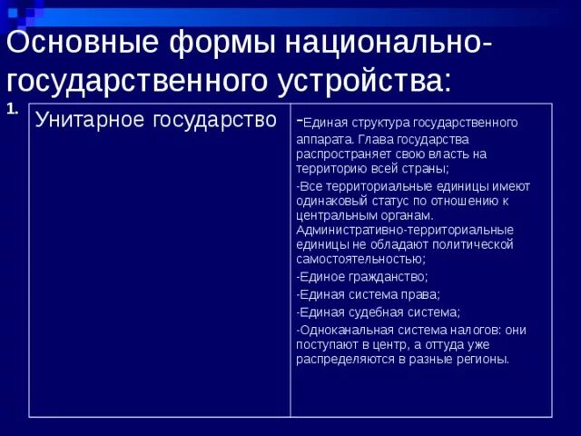 Единая структура государства на всей территории страны. Единая структура государственного аппарата унитарное государство. Гос аппарат унитарного государства. Единое гражданство унитарное.